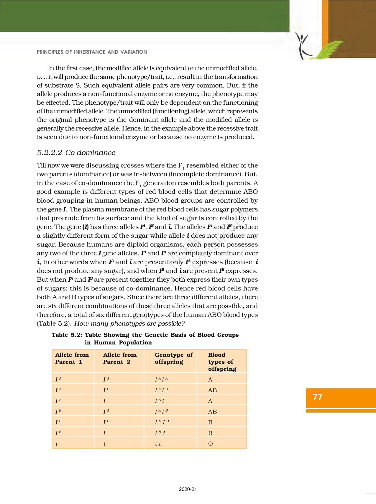 Principles Of Inheritance And Variation Ncert Book Of Class 12 Biology